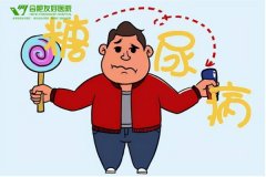 合肥糖尿病医院排名公布？医院水平怎么